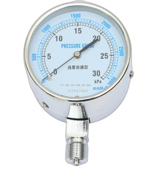 Pressure gage